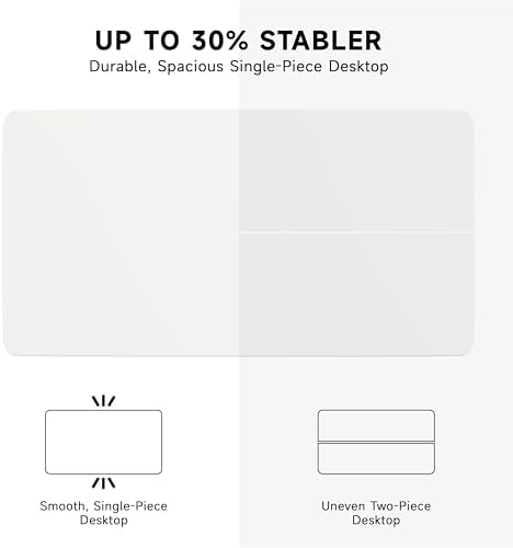 BIZUM Whole-Piece Particle Board Table Top Wood Countertop for Standing Desk DIY, 55x28x1 Inch White Desk Top