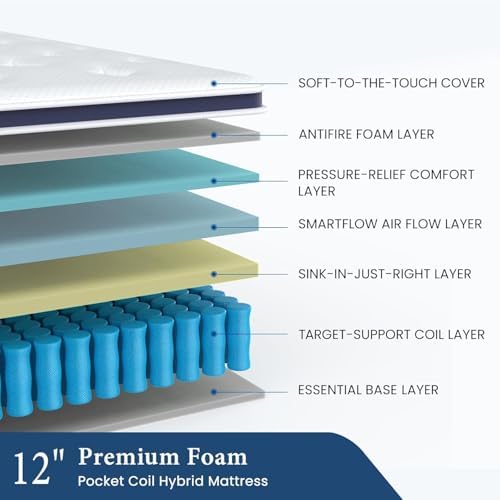 Twin Mattress 12 inch, Multi Layer Comfort Foam and Coil for Back Support