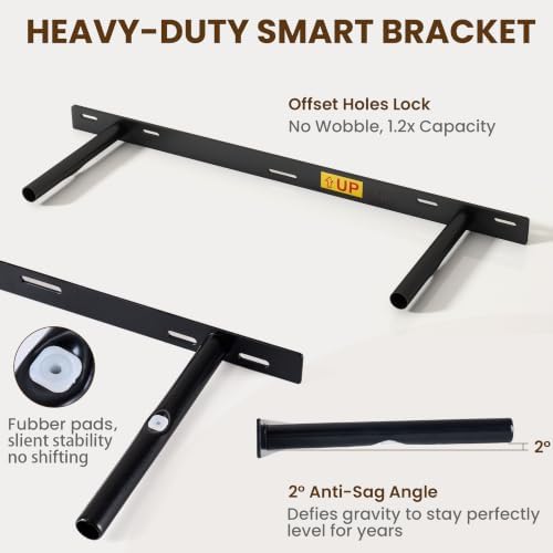 RICHFOCUS Bathroom Floating Shelves for Wall 2Pack|Black|32"Lx8 D"