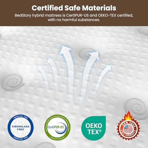 BedStory Extra Firm Queen Mattress 12 Inch, Hotel Collection Hybrid Mattresses in a Box with Cooling Gel & Pocket Springs for Back Pain Relief and Couples, CertiPUR-US Certified, Fiberglass-Free