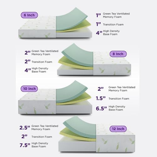 NapQueen Twin XL Size, 12 Inch Anula Green Tea Infused Memory Foam Mattress, Bed in a Box, CertiPUR-US Certified Mattress