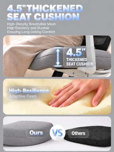 Ergonomic Office Chair Desk Chair with Lumbar Support, White