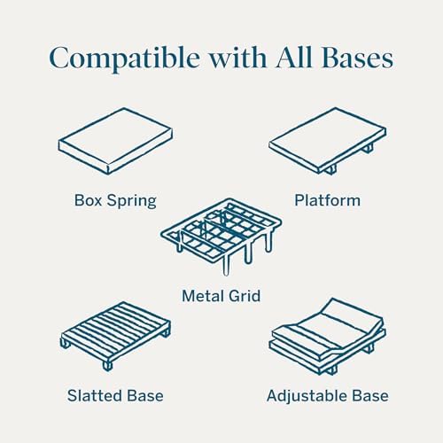 Lucid 10 Inch Gel Memory Foam Mattress, Firm, Fiberglass Free, King Size