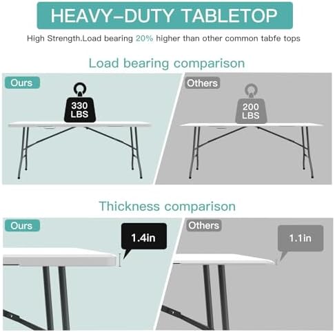 6 ft Plastic Folding Table with Nylon Tablecloth and Carry Handle