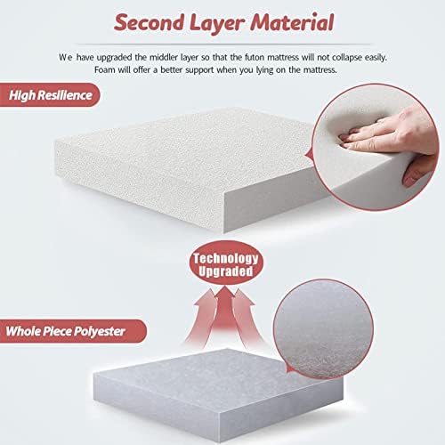 MAXYOYO Japanese Floor Mattress 4" Thick Twin Size Foldable Futon Mattress