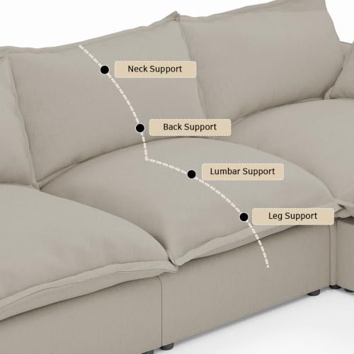 Cloud Modular Sectional Sofa,Down Filled Oversize Couch for Living Room,Deep Seat Convertible Couches,Sofa Covers Washable&Replaceable(Loveseat,Grey)