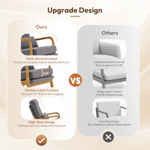 Bonnlo High Back Linen Dark Grey Mid Century Modern Accent Chair, Soild Wood Padding Lounge Armchairs Side Sitting Chairs for Living Room, Bedroom, Guest Room