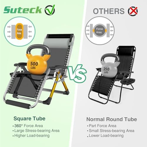 Suteck Oversized Zero Gravity Chair, 500LBS 29In XL Outdoor Recliner Chairs