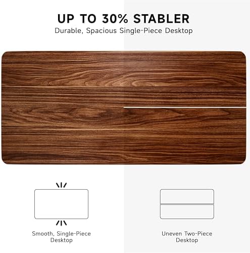 BIZUM Whole-Piece Particle Board Table Top Wood Countertop for Standing Desk DIY, 63x28x1 Inch Walnut Desk Top