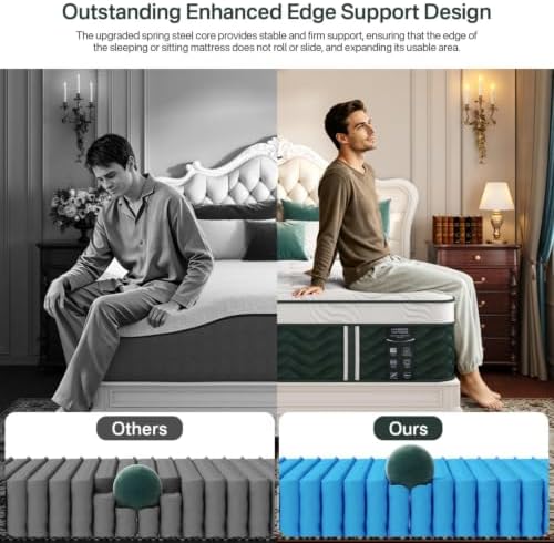 (Hotel-Level) Luxury 14 Inch King Size Hybrid Bed Mattress in a box