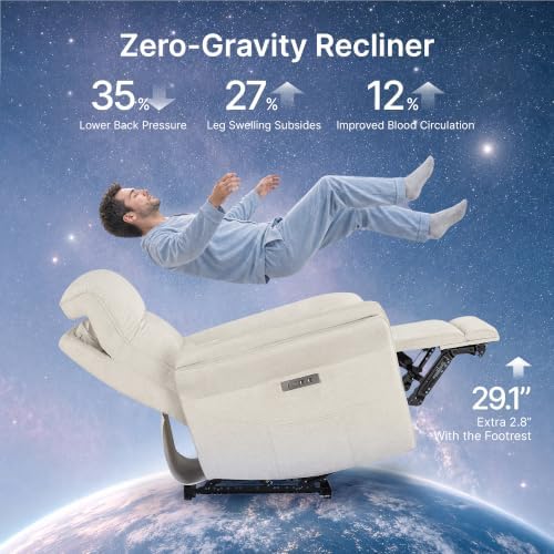 KISLOT Dual Motor Power Recliner Chair,Zero Gravity USB & Type-C, Linen
