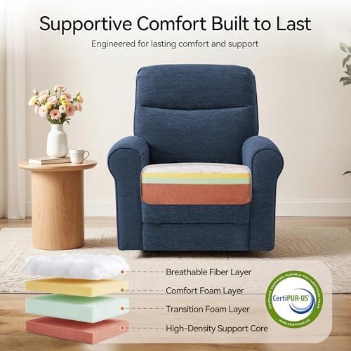 MCombo Wall Hugger Power Recliner Chair, Extra Wide 24" Seat, PR630