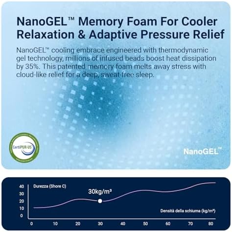 Avenco Premium Queen Mattress 14 Inch, Green Tea Memory Foam Mattress|Gel-Infused Cooling Mattresses, Medium Firm Progressive Support & Fresh Cooling, Motion Isolation, CertiPUR-US Certified