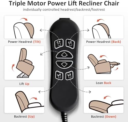 MCombo 3 Motor Medium Power Lift Recliner for Elderly, Massage & Heat, 7632