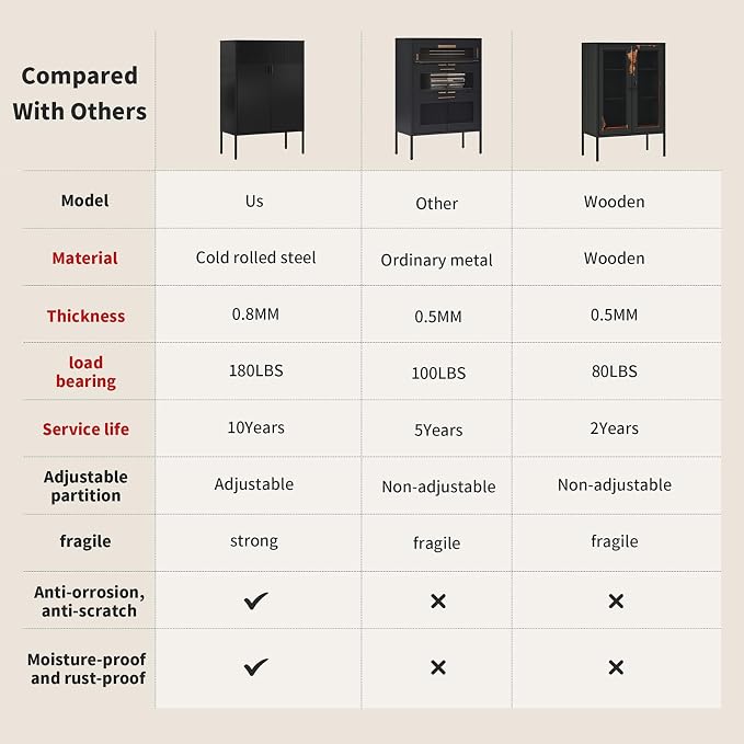 Black Metal Storage Cabinet with 2 Doors - 47''H Locker Cabinet, 3 Tier Locker Door with Adjustable Shelves,Metal Sideboard for Home, Living Room,Office Kitchen and Bathroom