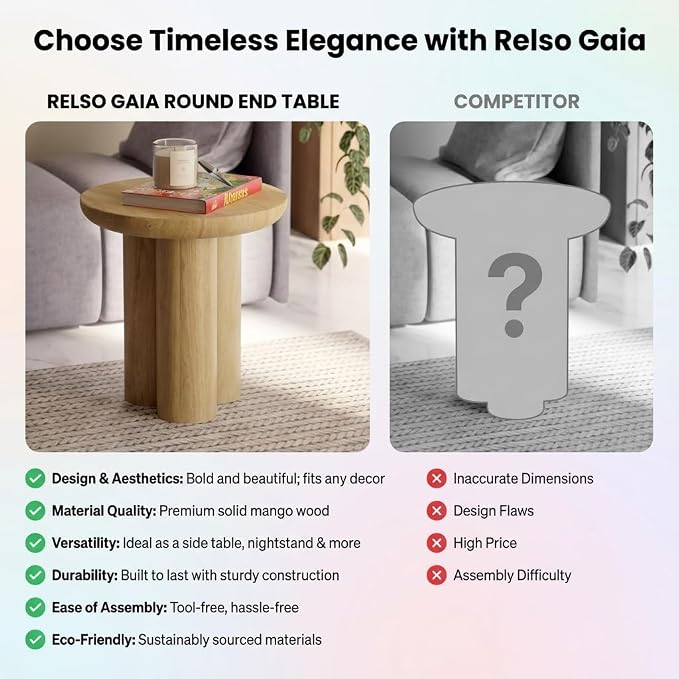 Relso Gaia Round End Table for Living Room and Farmhouse | Solid Mango Wood for Rustic Elegance | Ideal for Side Tables, Nightstands & More | Wood Side Table Round for Bedroom (Natural)