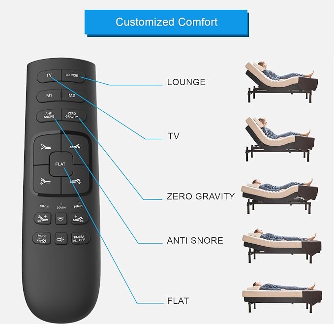 Irvine Home Collection California King Adjustable Bed Base | Dual Massage | USB Ports | Zero Gravity | Anti-Snore | Memory Positions | Under Bed Lighting | Wireless Remote | Zero Clearance