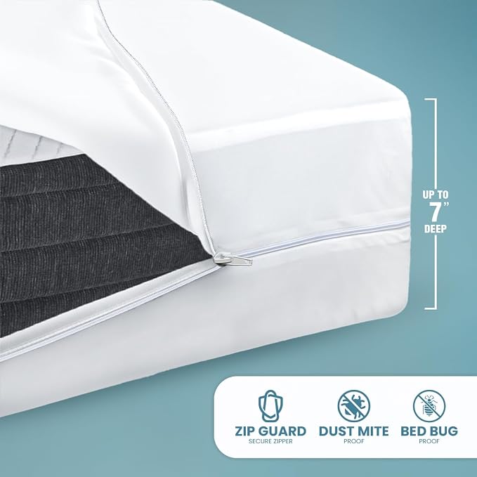 Utopia Bedding Crib Mattress Protector Zippered, 100% Waterproof Bed Bug and Dust Mite Proof Mattress Encasement, Absorbent 6 Sided Mattress Cover
