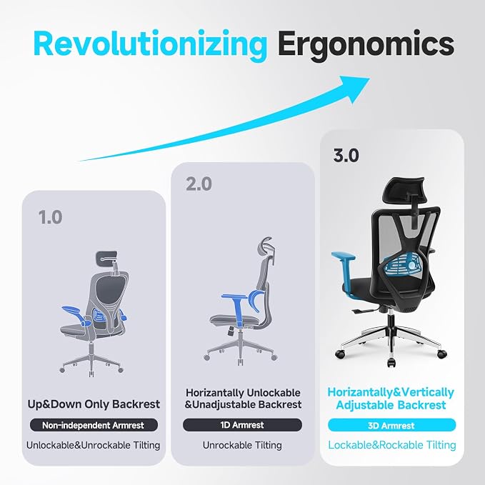 Ticova Ergonomic Office Chair - High Back Desk Chair with Adjustable Lumbar Support & 3D Armrest - 130°Reclining & Rocking Mesh ComputerChair with Thick Seat Cushion & Rotatable Headrest