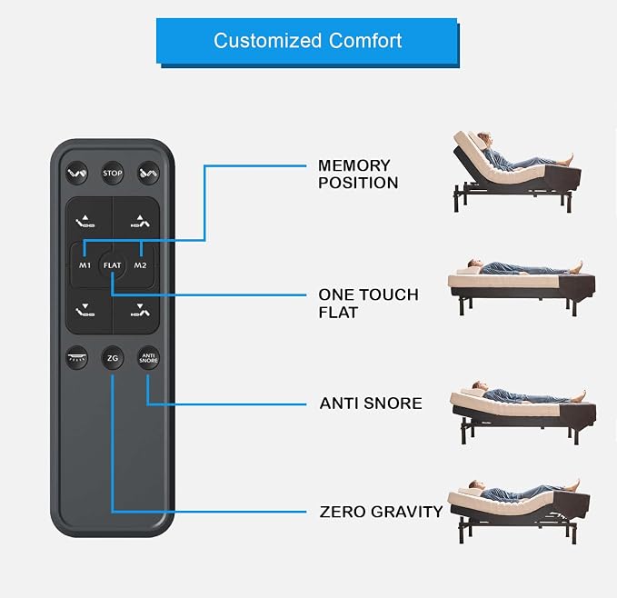 Premium Split King Adjustable Bed with 14 Inch Copper Gel Memory Foam Sleep System, Massage, Zero Gravity, Anti-Snore, Programmable Memory Positions, USB, Underbed Lighting, Zero Clearance
