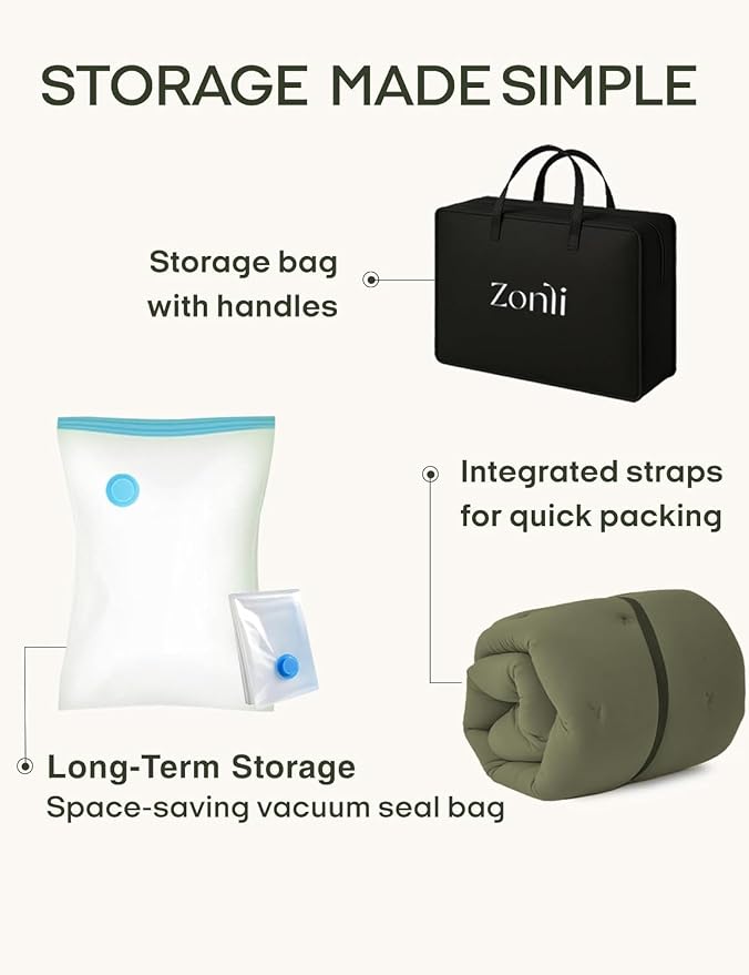 ZonLi Japanese Floor Futon Mattress King Size 76"x 80",100% Cotton Cover 4'' Thicken Tatami Mattress,Foldable Sleeping Pad,Portable Dormitory Tatami Mat(Winter Moss)