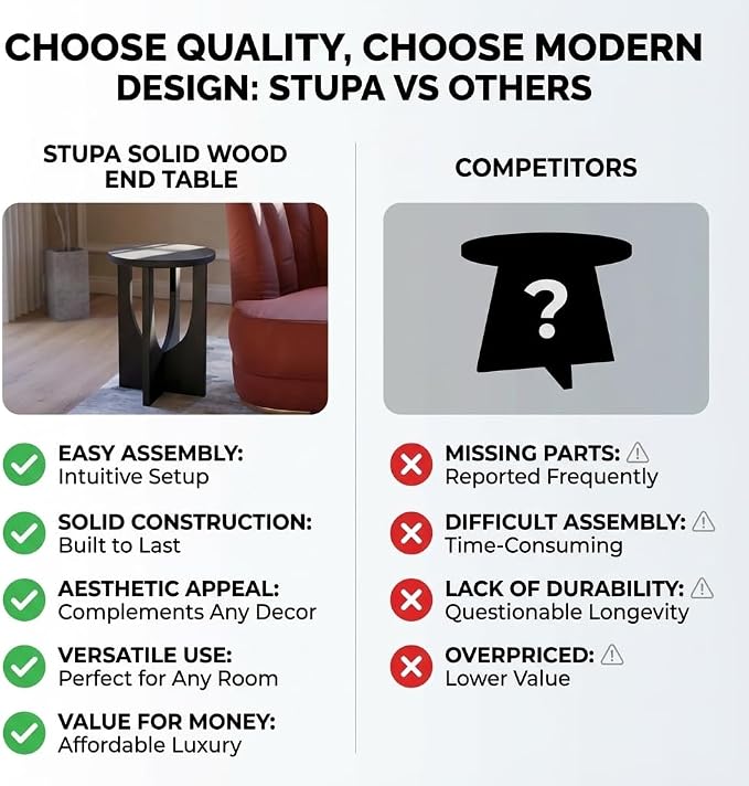 Stupa Solid Wood End Table – 22" Tall Round Side Table for Living Room or Bedroom, Handcrafted Accent Table in Distressed Black Finish, Easy Assembly, Modern Minimalist Design for Small Spaces