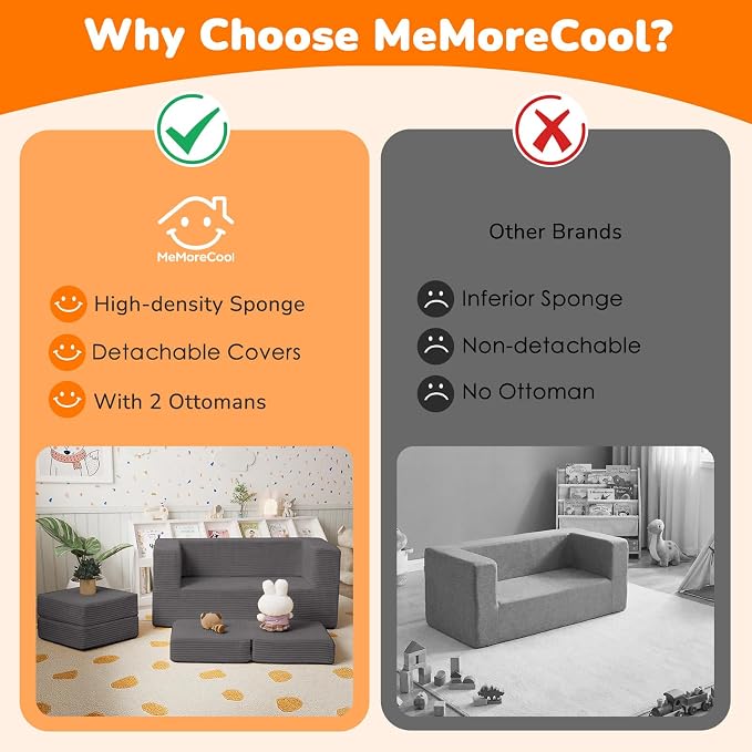 MeMoreCool Modular Kids Couch, Corduroy Play Toddler Couch for Bedroom Playroom Furniture, Convertible Foam Kids Sofa Bed, Fold Out Baby Sofa for Girl Boy, Dark Grey