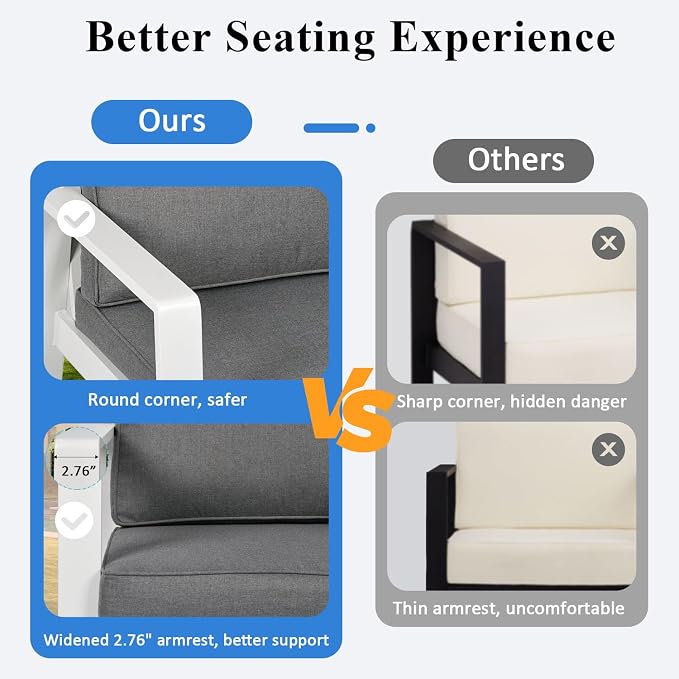 2 Pieces Aluminum Outdoor Armchair, Oversized Patio Couch, Modern Sofa All Weather Metal Furniture Set with 5" Cushions (White/Dark Grey