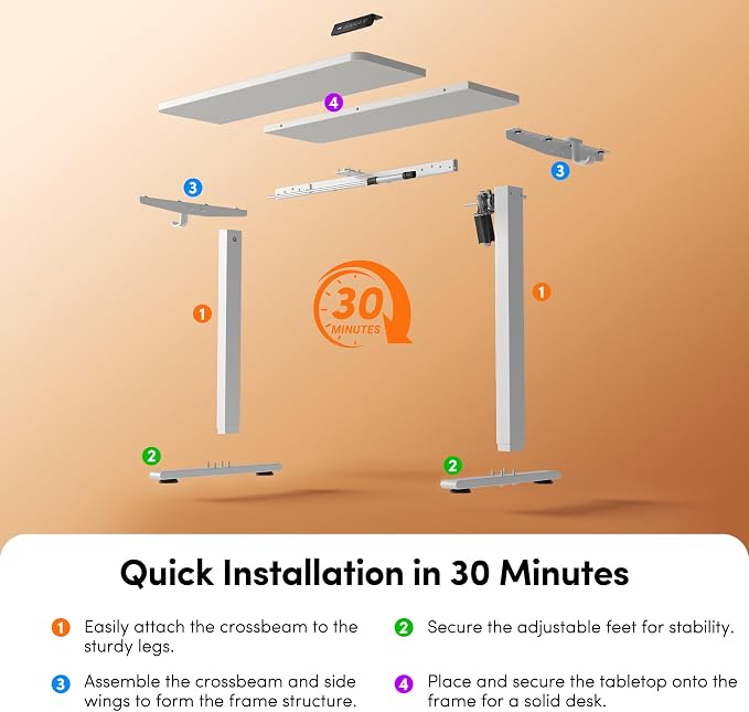 FEZIBO Small Standing Desk, 32 × 19 Inches Electric Height Adjustable, Sit and Stand Up, Computer Office Desk with Splice Board, White Frame/White Top