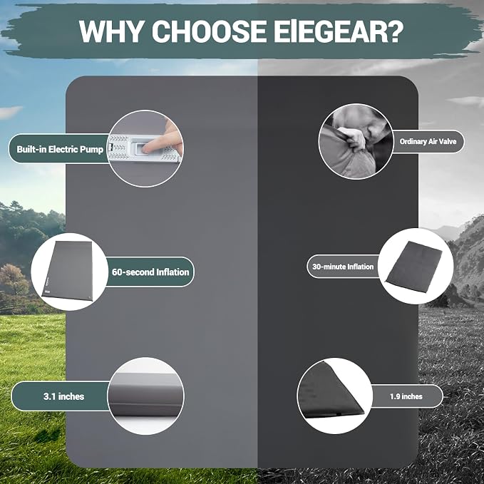 Elegear CumbreX™ Self Inflating Sleeping Pad, Built-in Electric Pump 3.15" Ultra-Thick Memory Foam Camping Mattress Pad with Pillow Double Sleeping Pad for Camping R-value 9.5 Foam Camp Pad for Travel