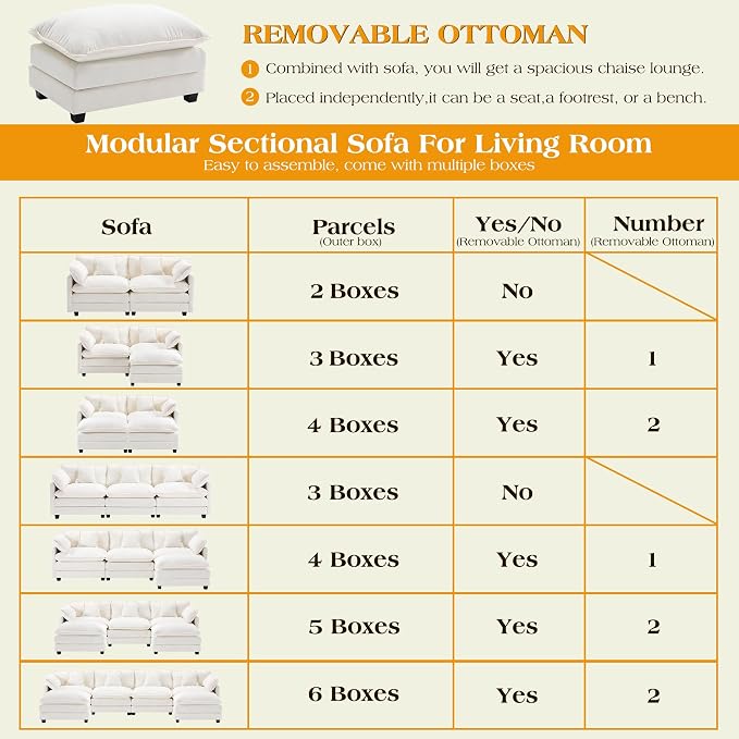 149.2" Modular Sectional Sofa,L Shaped Couch for Living Room,Modern Deep Seat Sofa 4 Seater Chenille Fabric Comfy Cloud Couches with Throw Pillows & Movable Ottoman