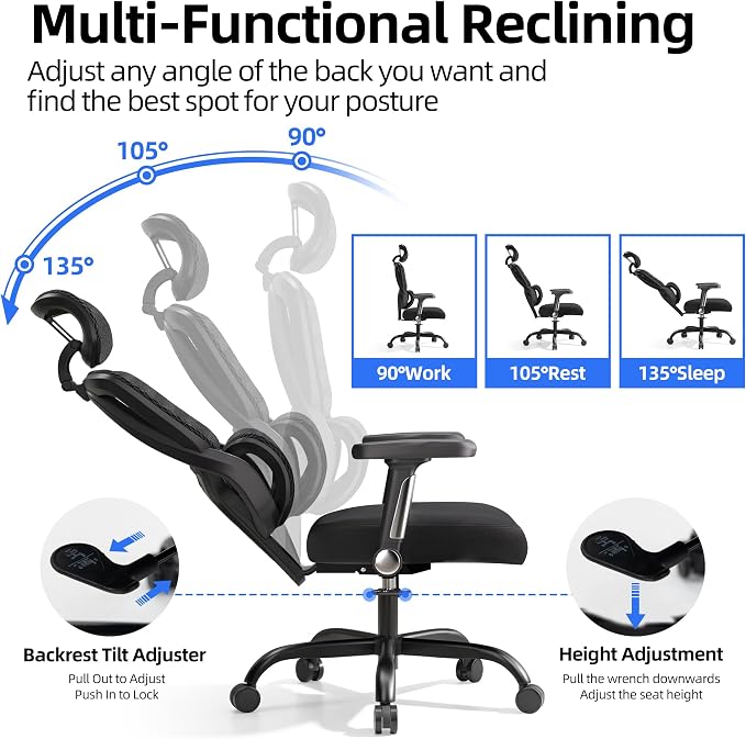 Ergonomic Office Chair, Mesh Back Desk Chair with Cushioned Seat, 3D Adjustable Headrest, 5D Armrests, 2-Level Lumbar Support, 135° Reclining High Back Computer Chair for Home Office