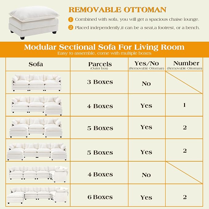 113.8" Modular Sectional Sofa,Cloud Couch for Living Room,Modern Deep Seat Sofa 5 Seater Chenille Fabric Comfy L Shaped Couches with Throw Pillows & Movable Ottoman for Apartment