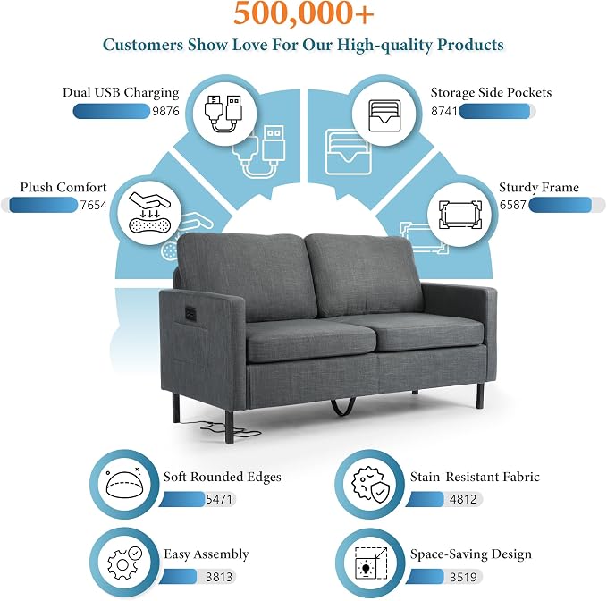 STHOUYN 56" W Fabric Loveseat Sofa with 2 USB, Small Couches for Living Room, Bedroom, Office, Easy Assembly & Comfy Cushion, Dark Grey