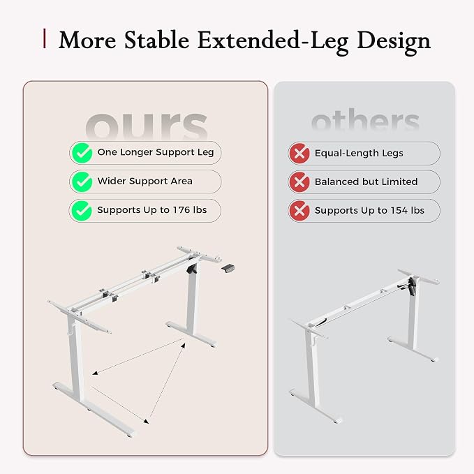 Klicelor L Shaped Standing Desk, 55 Inch Electric Height Adjustable Desk with Memory Preset, Reversible Sit Stand Up Computer Workstation for Home Office, Splice Board, White