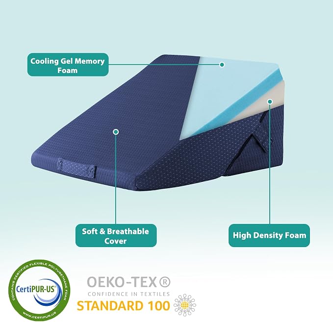 Wedge Pillow for Sleeping, Adjustable 9&12 Inch Foldable Bed Wedge Pillow Set, Orthopedic Memory Foam Triangle Pillows Wedge, 7-in-1 Elevated Pillows for Leg and Back Support, Navy