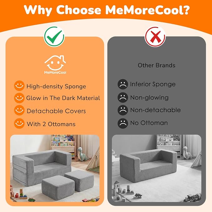 MeMoreCool Kids Play Couch Sofa – Grey Modular Convertible Foam Couch Soft Fold-Out Toddler Seating for Creative Play, Reading, Resting & Playroom Fun