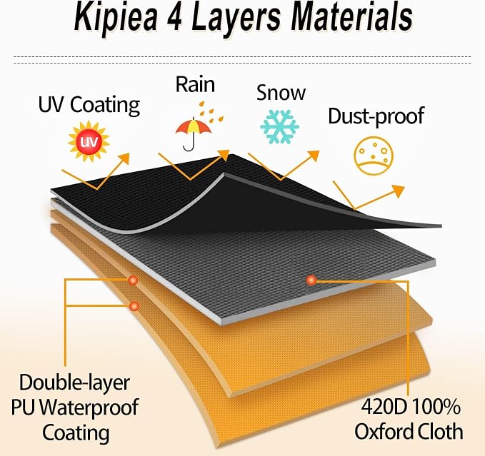 Kipiea Round Fire Pit Cover for Solo Stove Yukon Super Waterproof, 28" D x16" H Smokeless Fire Pit Cover, Upgraded 600D Strong Tear and UV Resistant, Black