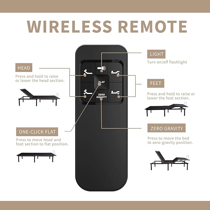 Dyonery Full Adjustable Bed Base Frame with Wireless Remote + 12 Inch Full Green Tea Gel Memory Foam Mattress Bed in a Box, Head and Foot Incline, Zero Gravity, Fiberglass Free, 75" × 54"