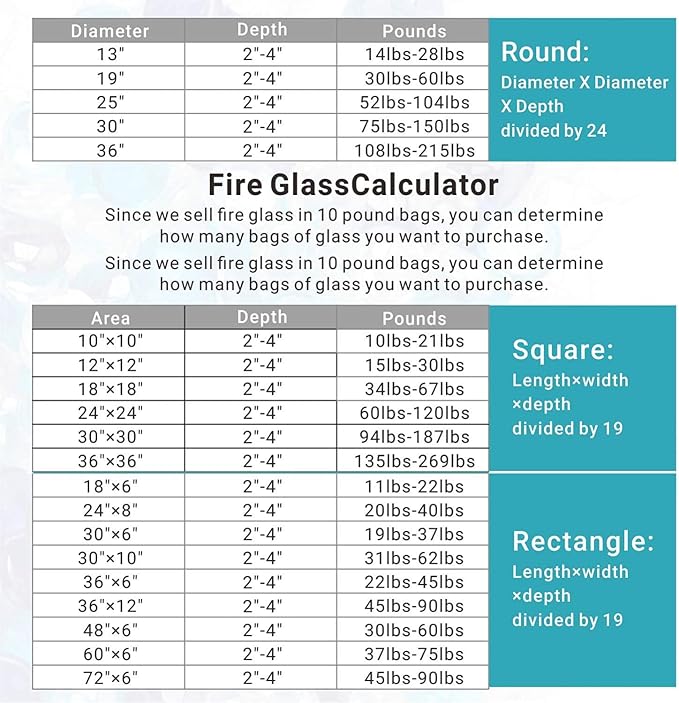 onlyfire 10-Pounds Fire Glass Diamonds for Propane Fire Pit, 1 Inch Reflective Firepit Glass Rocks Stones for Gas Fireplace and Fire Pit Table, Emerald Green