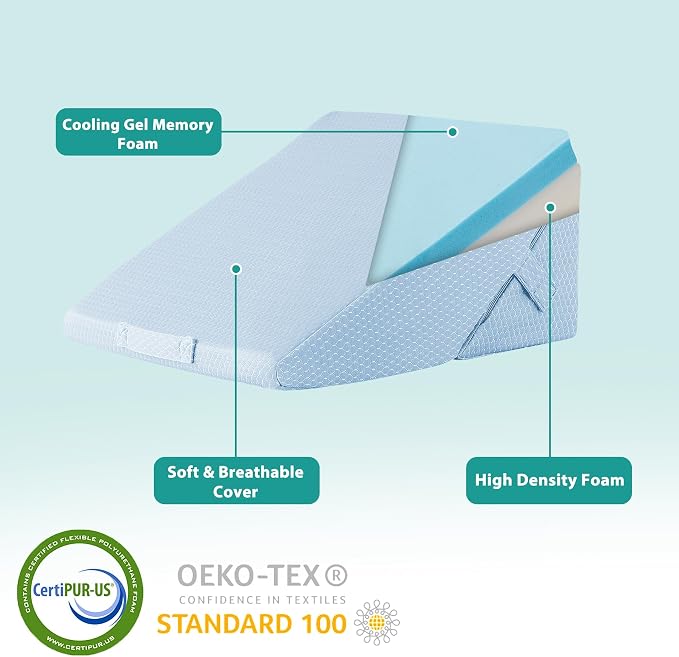 Wedge Pillow for Sleeping, Adjustable 9&12 Inch Foldable Bed Wedge Pillow Set, Orthopedic Memory Foam Triangle Pillows Wedge, 7-in-1 Elevated Pillows for Leg and Back Support, Light Blue