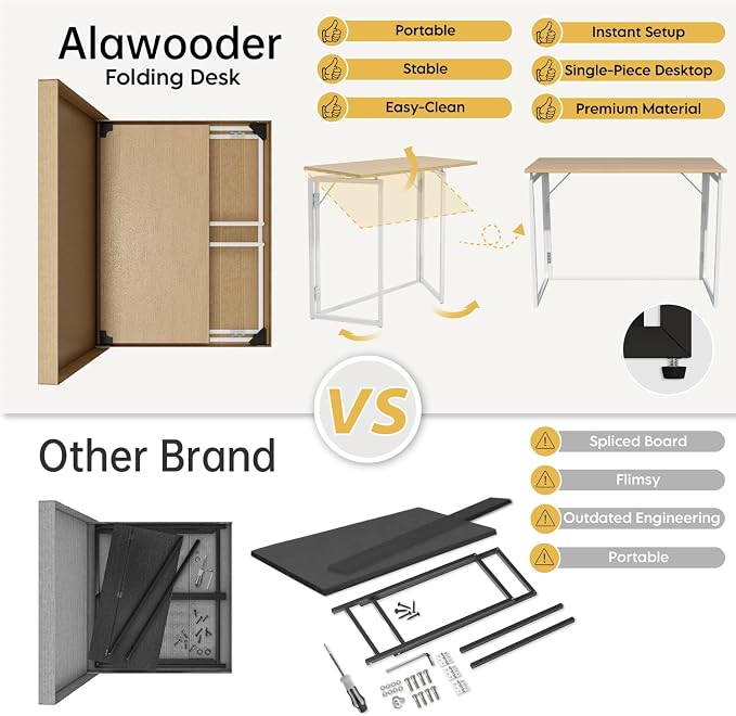 alawooder 39.4" Folding Desk: No Assembly, Wood Top for Small Spaces | 39.4 in dual-monitor workspace, holds 150 lbs, folds flat to 2.3 in, splash-proof top, home office or gaming