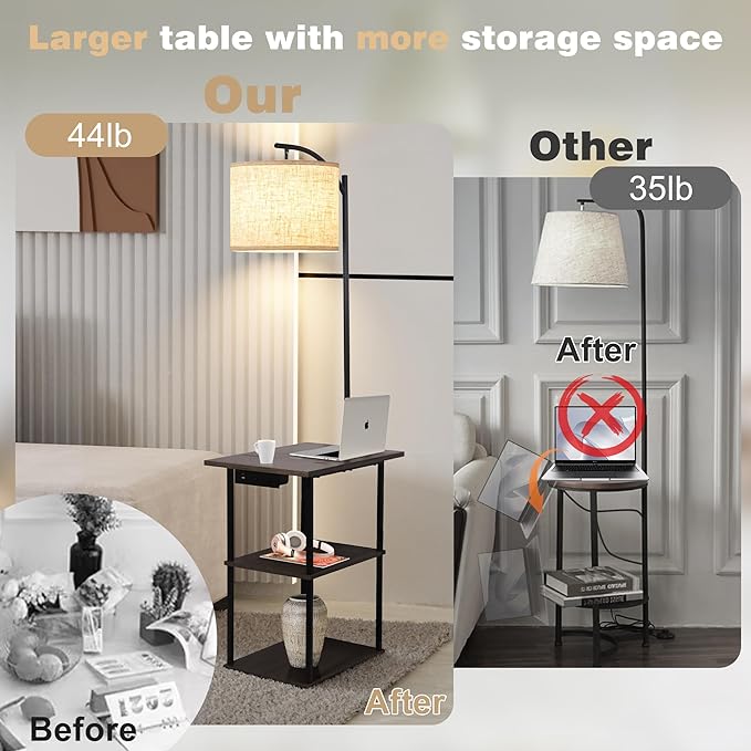 PESRAE Floor Lamp with Remote, Adjustable 3000K-6000K Colors & Brightness Bulb, End Table with Charging Station(USB & Type-C & AC Port), Modern Shelves Side Table for Bedroom, Living Room, Office