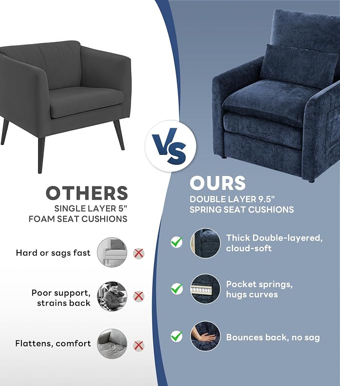 Iroomy Modern Accent Armchair – Cloud-Like Single Sofa with Pocket Spring Seat, Soft Chenille Fabric, Removable Cover, Cozy Lumbar Support for Living Room, Bedroom, Apartment, Blue