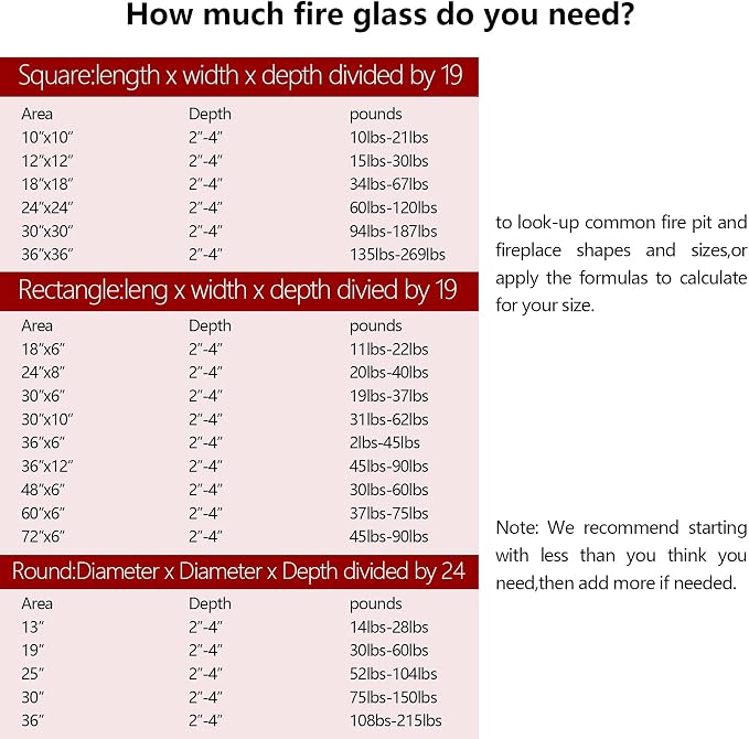 GasSaf Blended Fire Glass Beads for Outdoor Fire Pit, Fireplace, Replaces Existing Gas Logs & Lava Rocks, 3/4 Inch Glass(20 Pound)(Caribbean Blue, Amber, Crystal Clear Luster)