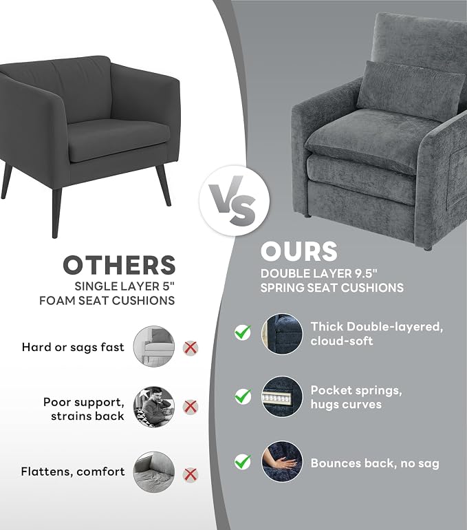 Iroomy Modern Accent Armchair – Cloud-Like Single Sofa with Pocket Spring Seat, Soft Chenille Fabric, Removable Cover, Cozy Lumbar Support for Living Room, Bedroom, Apartment, Gray