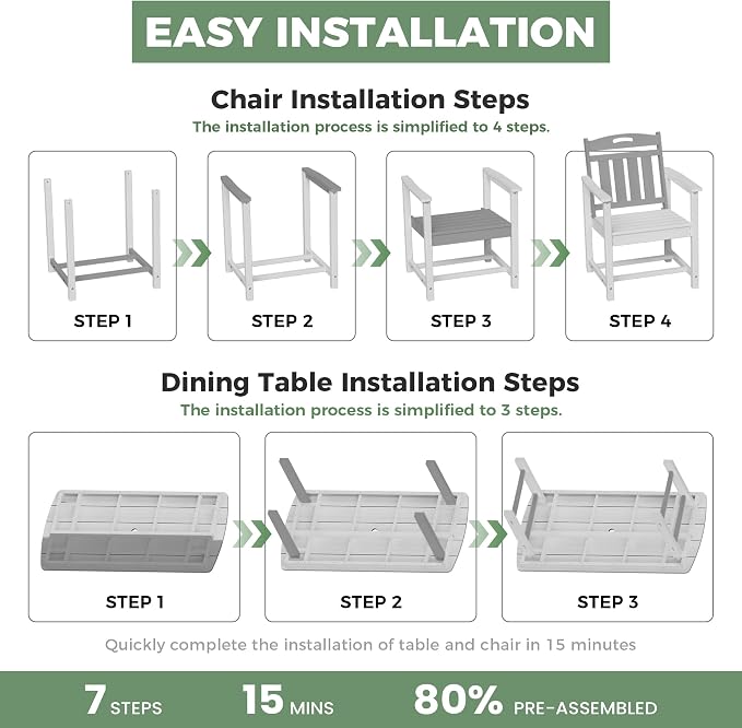 HDPE Outdoor Patio Dining Set with Table & 4 Chairs, All-Weather 5-Piece Outdoor Table and Chairs, 2" Umbrella Hole, Patio Furniture for Garden, Backyard, Deck | White