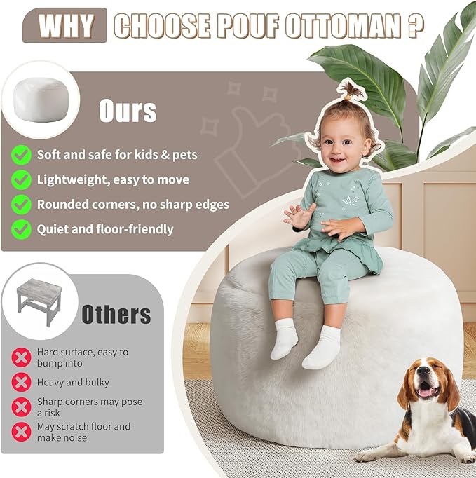 Gericco Round Pouf Ottoman Foot Rest, 29 X 18Inch Floor Poufs Footstool, A Round Modern Foam Filled Foot Stool for Living Room, Home, Nursery, Dorm (White, 29Inch)