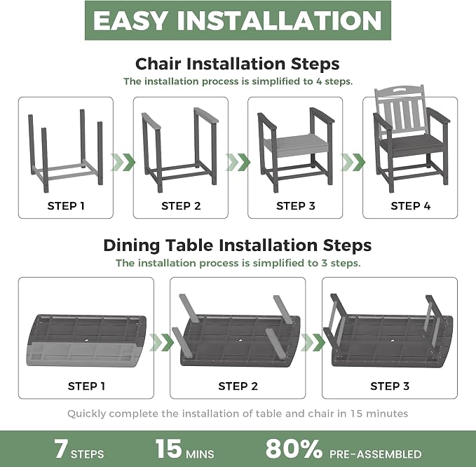 HDPE Outdoor Patio Dining Set with Table & 6 Chairs, All-Weather 7-Piece Outdoor Table and Chairs, 2" Umbrella Hole, Patio Furniture for Garden, Backyard, Deck | Grey