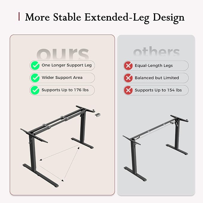 Klicelor L Shaped Standing Desk, 55 Inch Electric Height Adjustable Desk with Memory Preset, Reversible Sit Stand Up Computer Workstation for Home Office, Splice Board, Dark Walnut